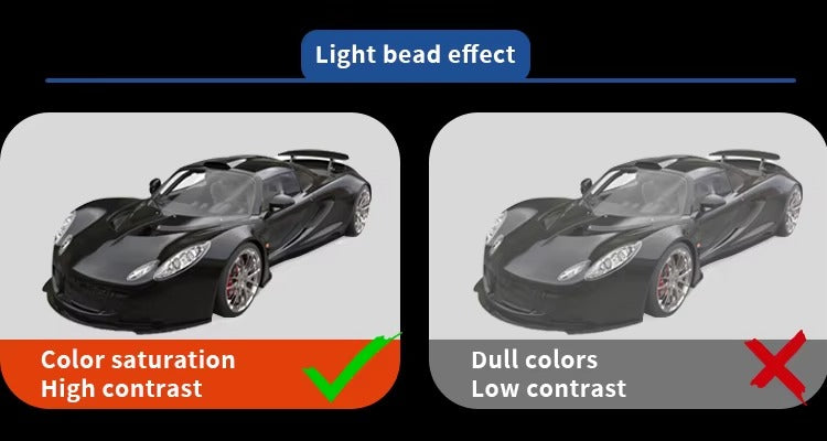 Portable Hologramm-Projektor 