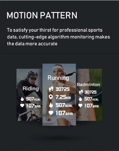 Smart Watch All in One